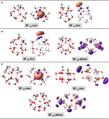 Interaction of HCO+ Cations With Interstellar Negative Grains. Quantum Chemical Investigation and Astrophysical Implications